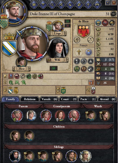 Duke Etienne III of Champagne December 1077.PNG